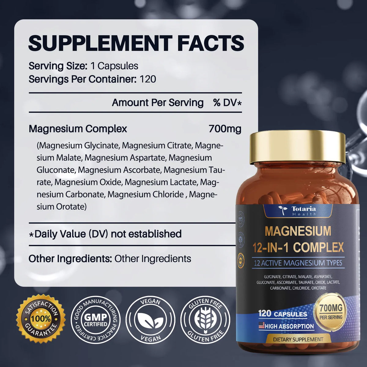 12-in-1 Magnesium Complex Capsules – Multi-Form Magnesium Dietary Supplement for Daily Wellness & Nutrition
