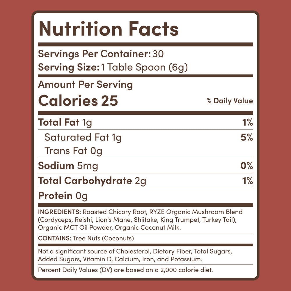RYZE Chicory Starter Kit – 2× Mushroom Chicory (60 Servings)