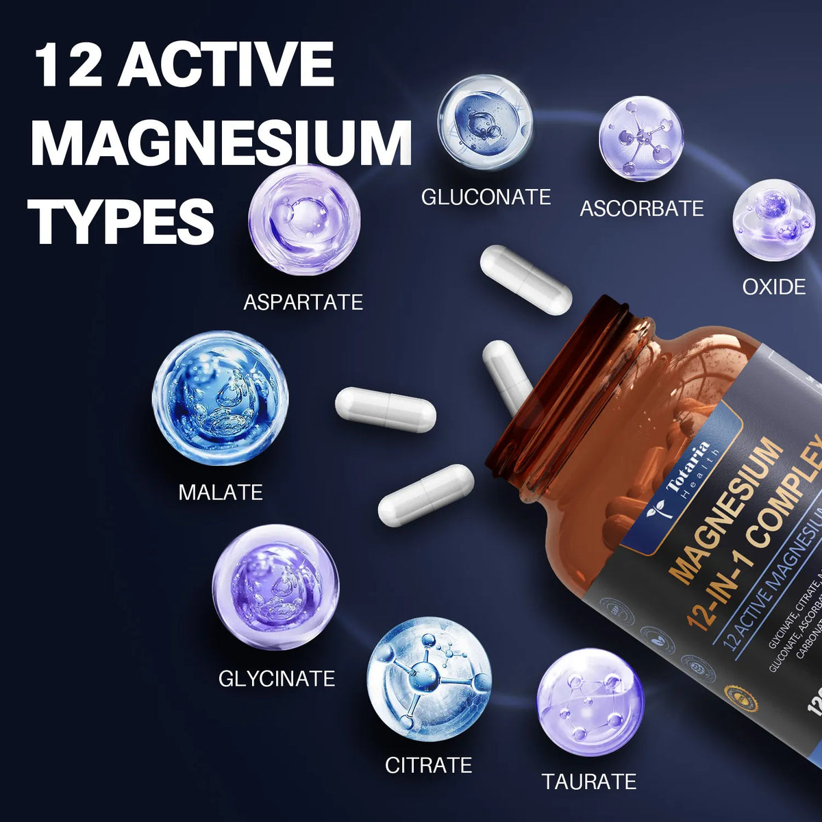 12-in-1 Magnesium Complex Capsules – Multi-Form Magnesium Dietary Supplement for Daily Wellness & Nutrition